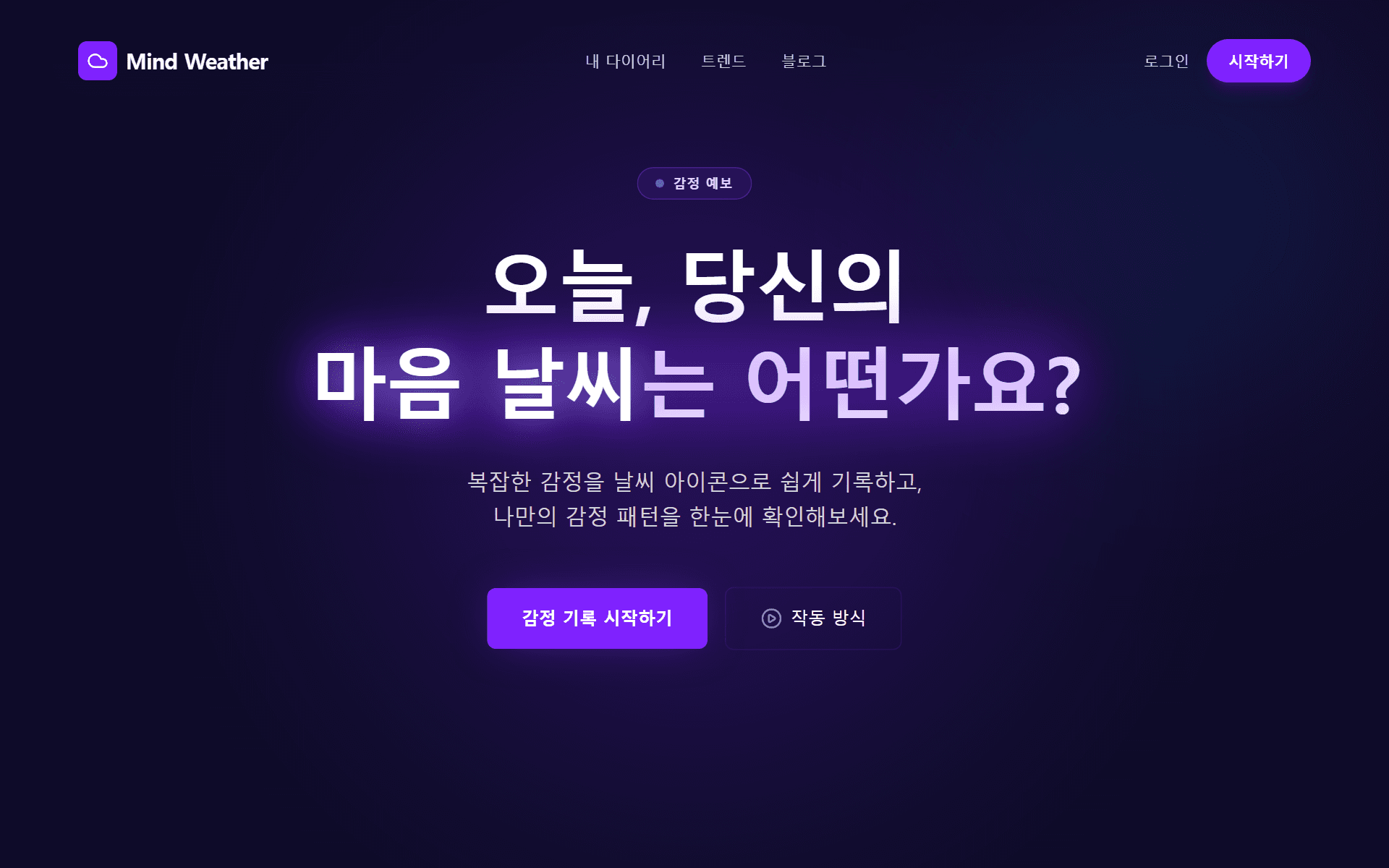 Mind Weather 스크린샷